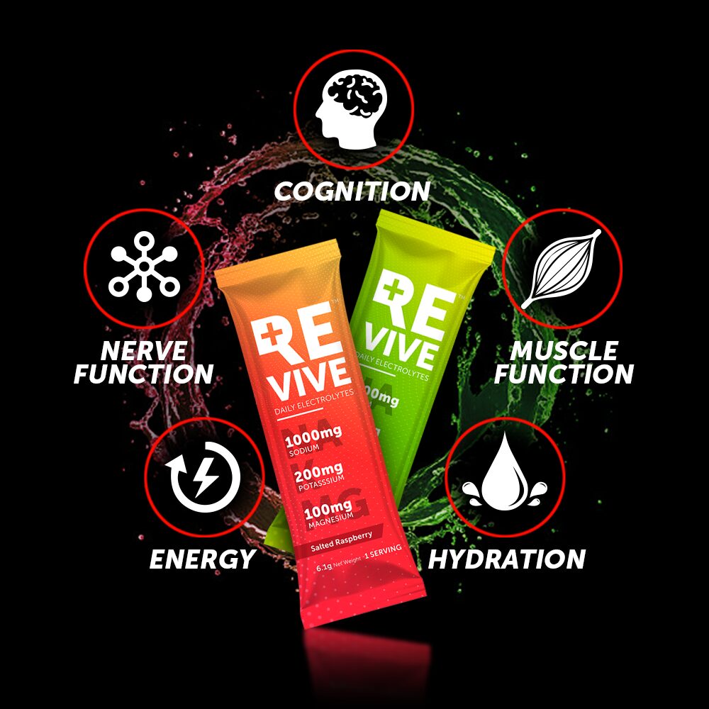 Revive Daily Electrolytes | Supplements