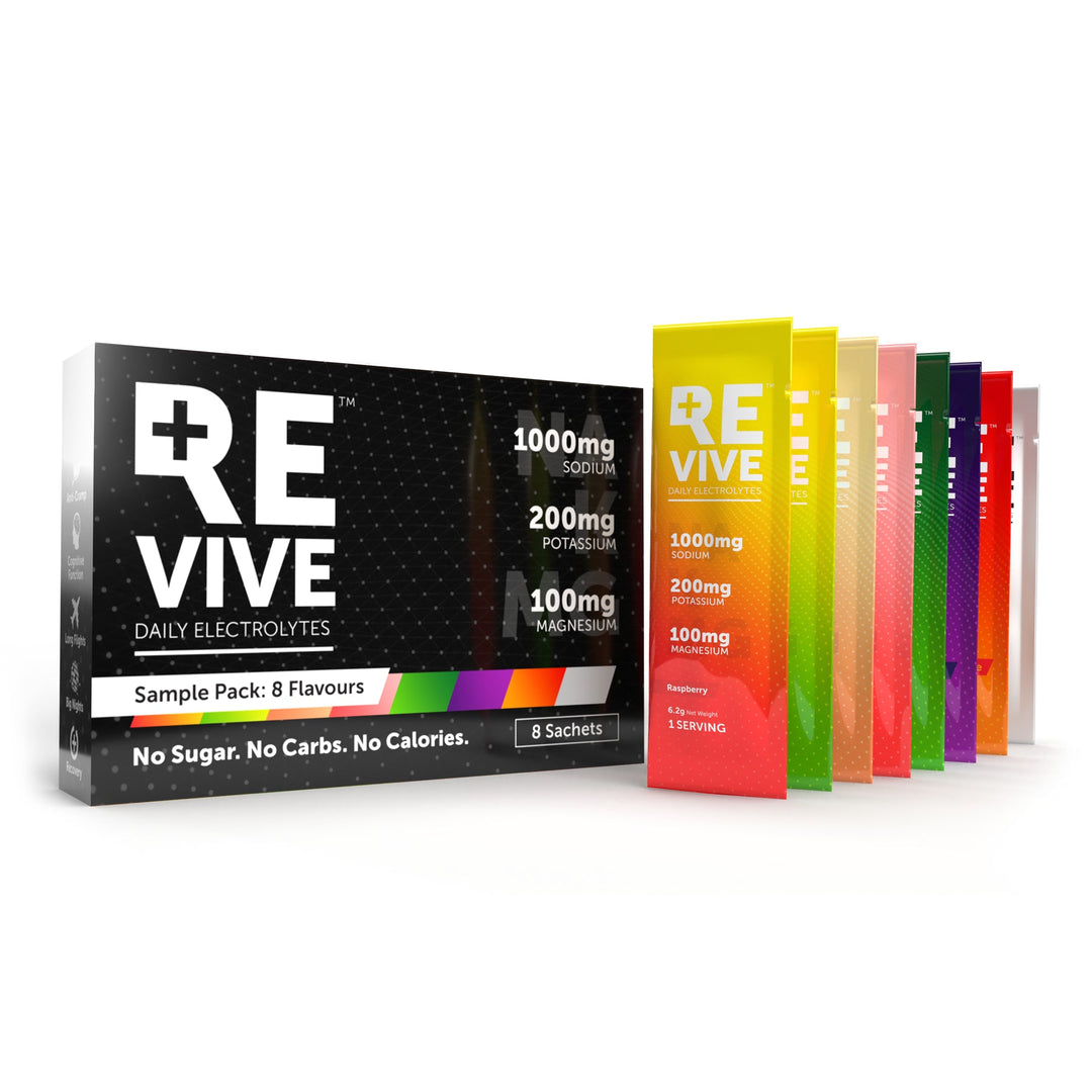 Revive Daily Electrolytes | Supplements