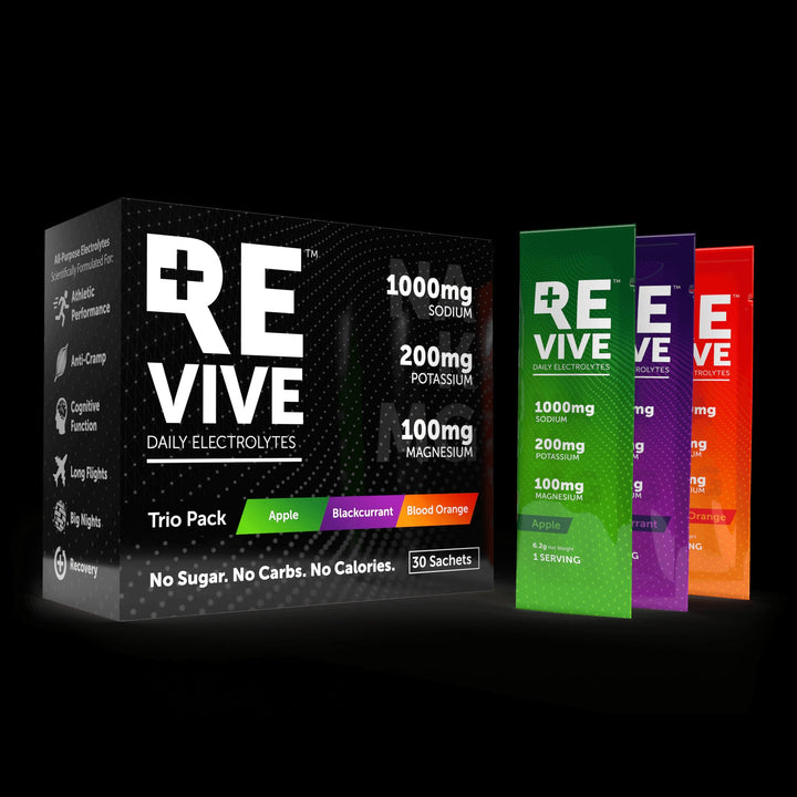 Revive Daily Electrolytes | Supplements