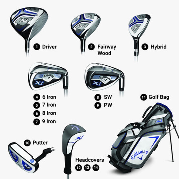 Callaway Package Set | XT Teen